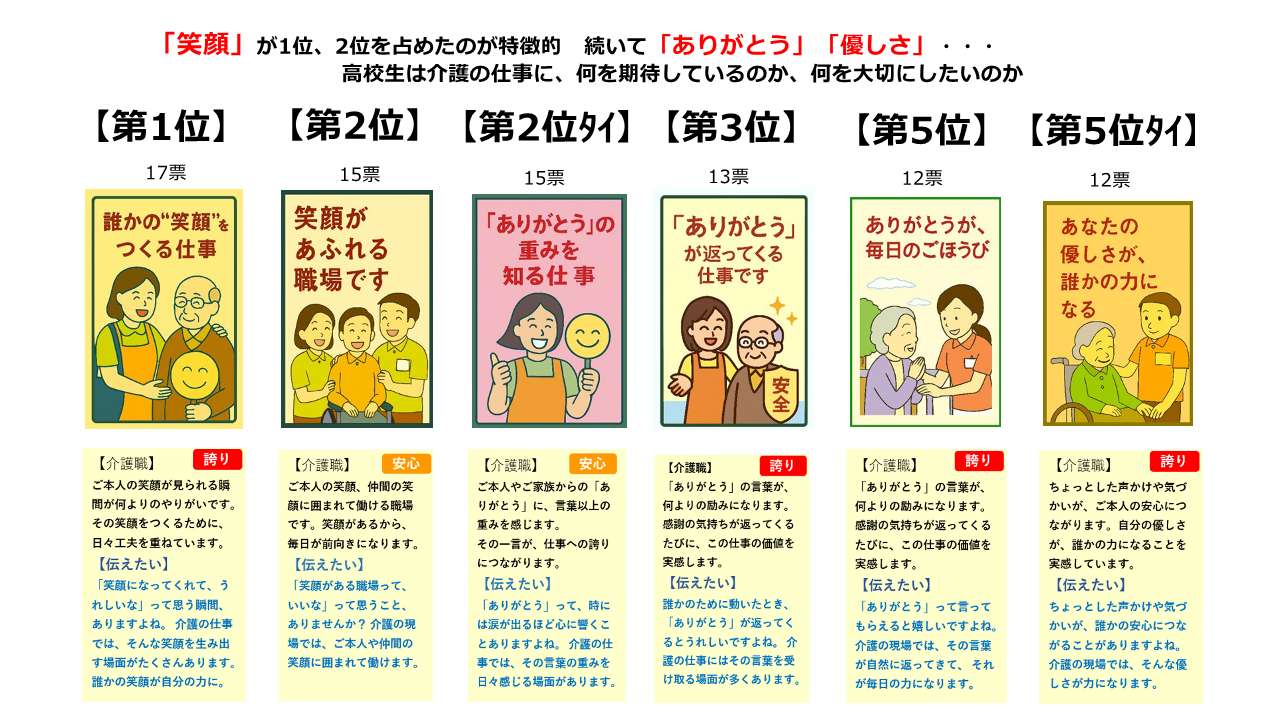 画像：説明を入れてください