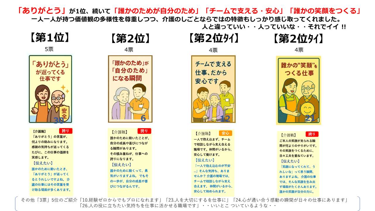 画像：説明を入れてください