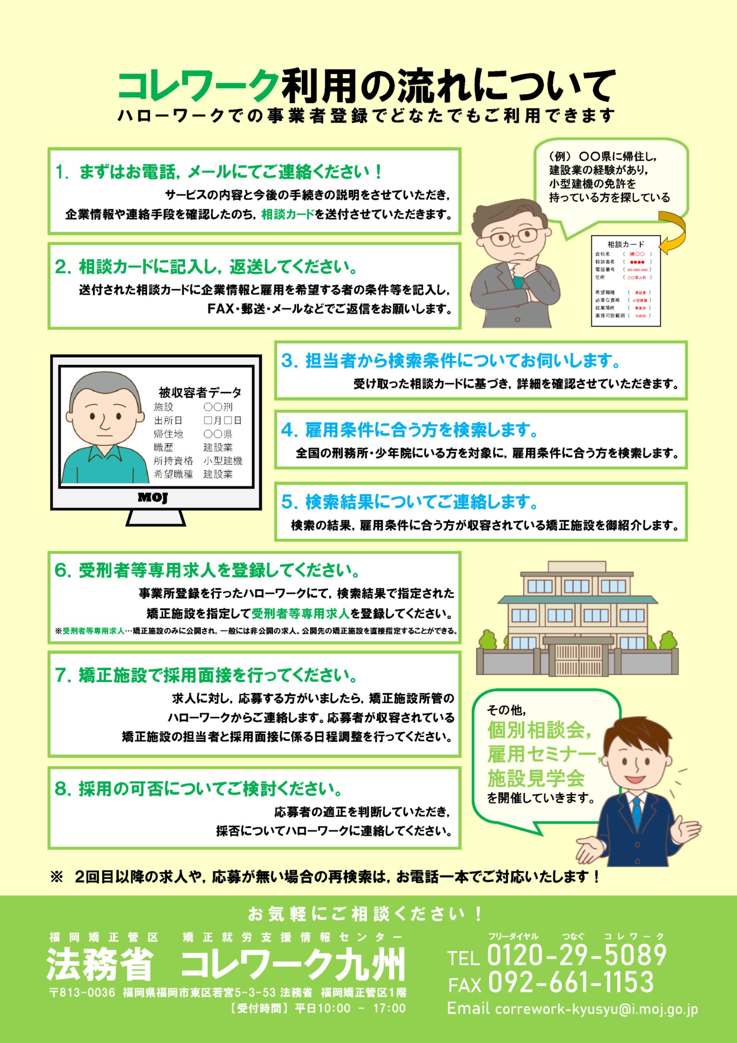 コレワーク九州チラシ_2.jpg
