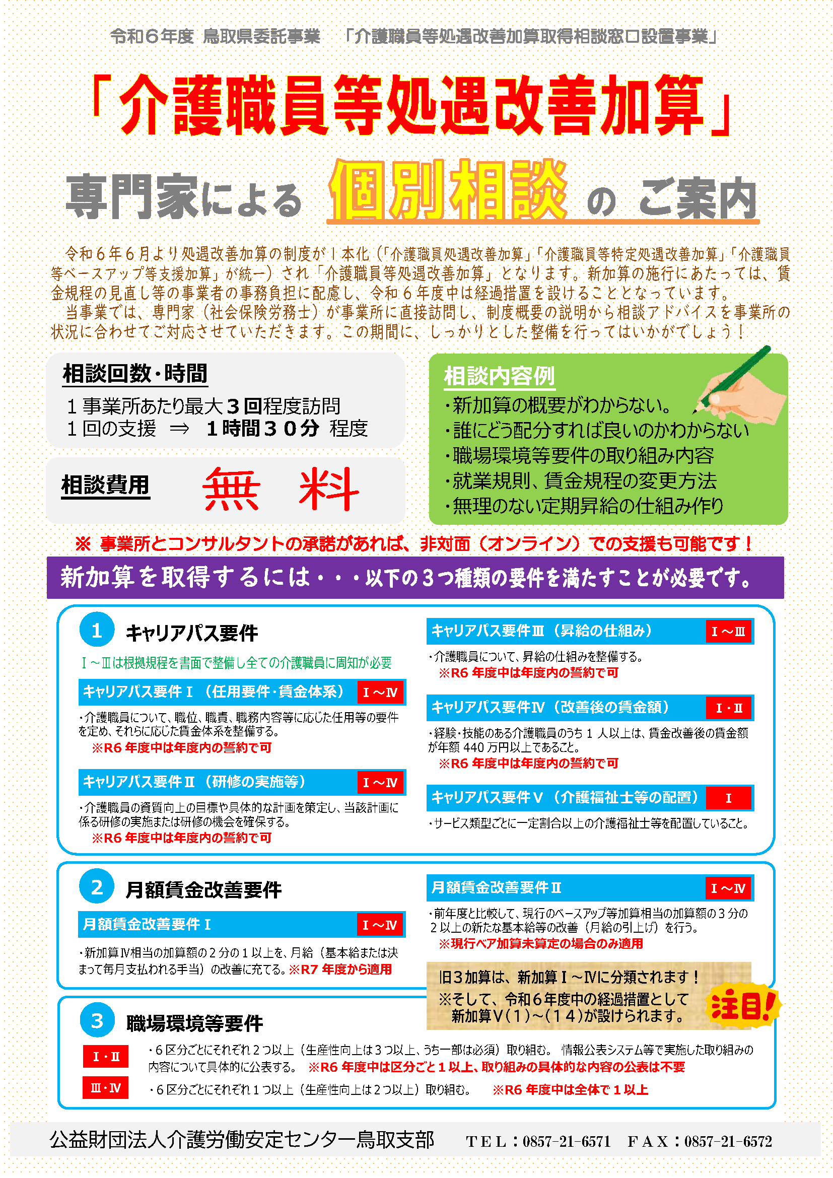 令和６年度処遇改善加算支援