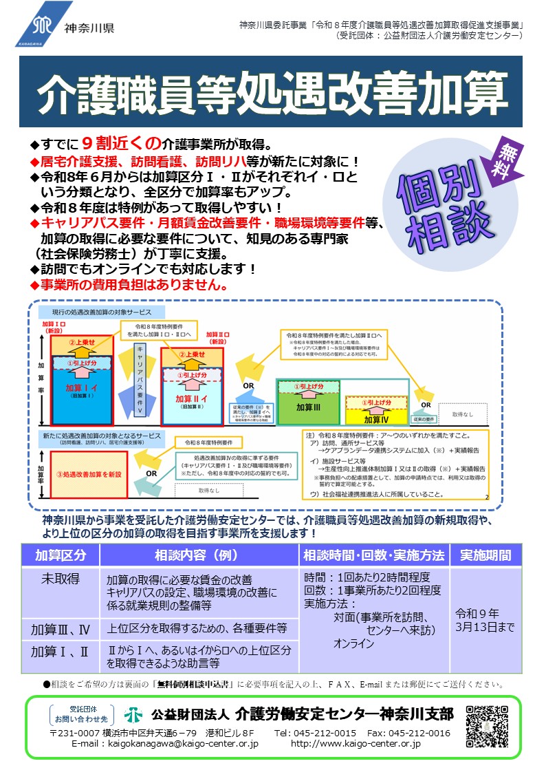 神奈川県委託事業