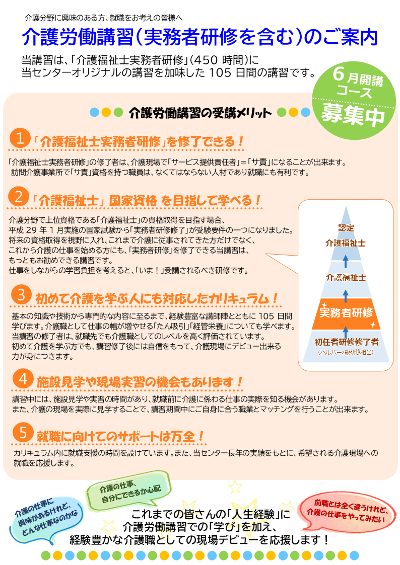 画像：画像の説明