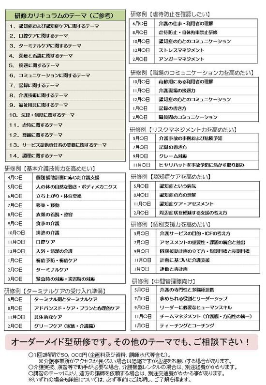 オーターメイド型研修のテーマ一覧