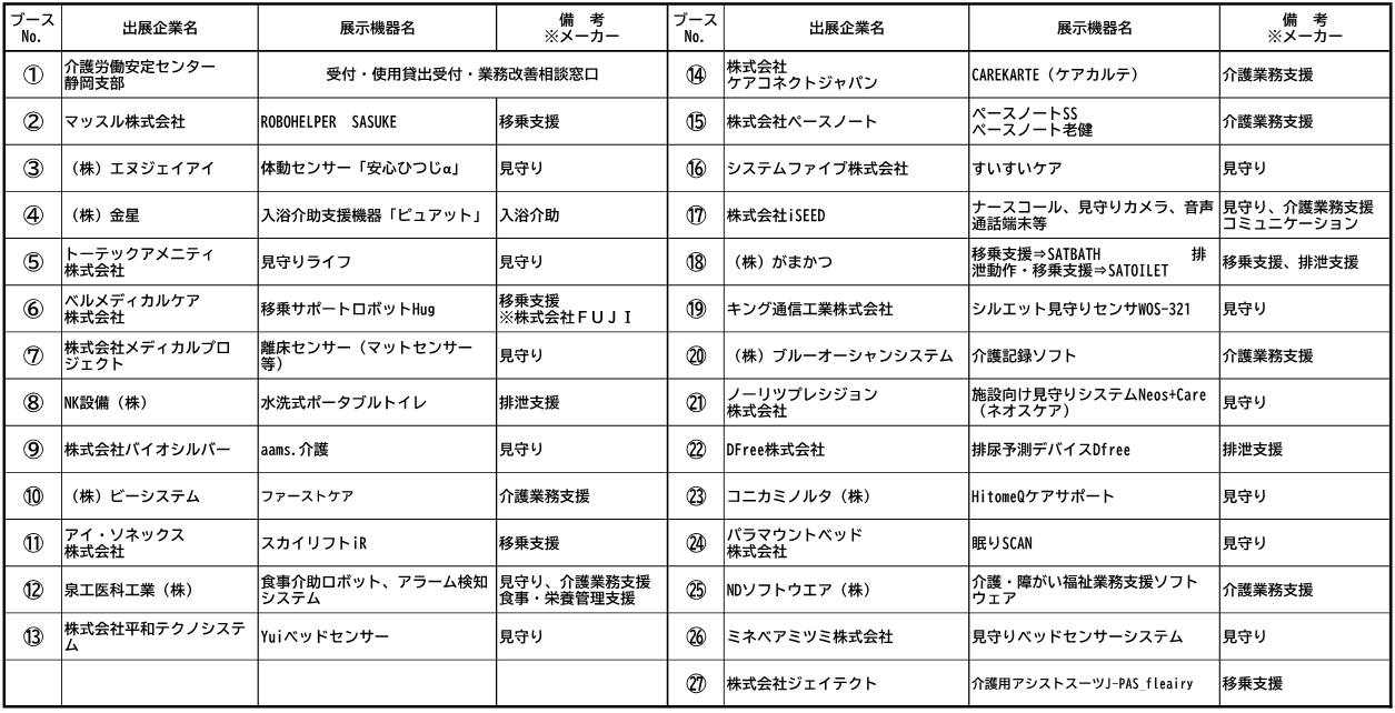 画像：説明を入れてください
